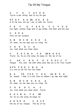 Tip Of My Tongue पियानो पत्र नोट्स द्वारा The Civil Wars - Arr.Kyleyy