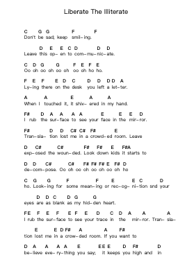 Liberate The Illiterate Catatan huruf piano oleh Biffy Clyro - Arr.Tice Charsweet
