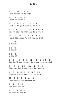 Is This It Piano letter notes by The Strokes - Arr.Dawnbian Sherqe