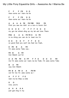 My Little Pony Equestria Girls - Awesome As I Wanna Be Piano letter notes by Misc Cartoons - Arr.Francespkins Vicpham