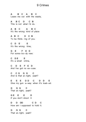 9 Crimes 钢琴字母谱由 Damien Rice - 编曲 Billel Samry