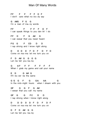 Man Of Many Words 钢琴字母谱由 Joe Bonamassa - 编曲 O'Cakeats Leofunk