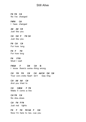 Still Alive Piano letter notes by Lisa Miskovsky - Arr.Charjames