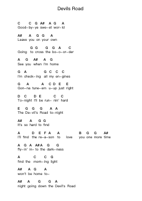 Devils Road Piano letter notes by Outlaws - Arr.Bloorvogt