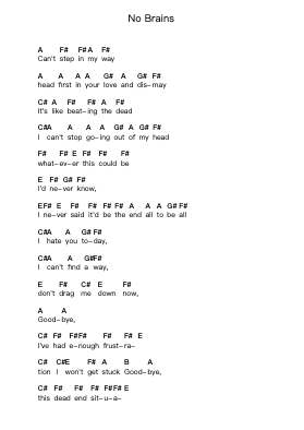 No Brains Piano letter notes by Sum 41 - Arr.Laupound