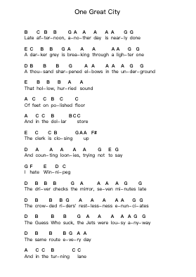 One Great City 钢琴字母谱由 The Weakerthans - 编曲 Bysey Truwood