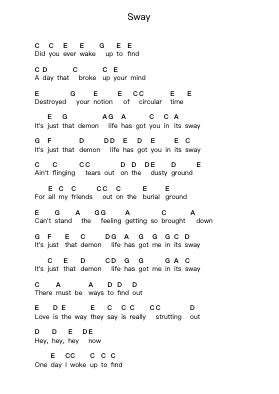 Sway Piano letter notes by The Rolling Stones - Arr.Vefrank Graseph