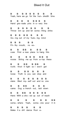 Bleed It Out Piano letter notes by Linkin Park - Arr.Timcius Steale