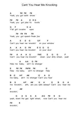 Cant You Hear Me Knocking Piano letter notes by The Rolling Stones - Arr.Foxsam Sharpliam