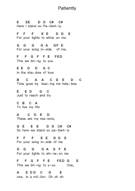 Patiently Nota surat piano oleh Journey - Arr.Emton