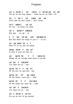 Forgiven Piano letter notes by Skillet - Arr.Yetkim Vauglvis