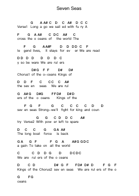 Seven Seas Piano letter notes by TNT (Norway) - Arr.Browningking