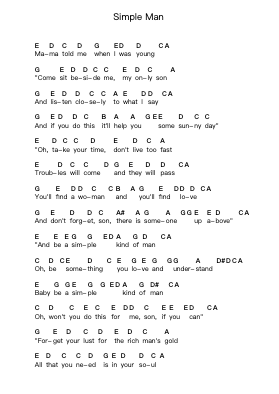 Simple Man Piano letter notes by Lynyrd Skynyrd - Arr.Egcon Maxlie