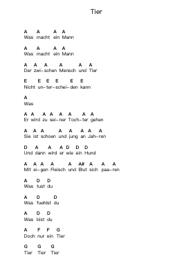 Tier Piano letter notes by Rammstein - Arr.Orence