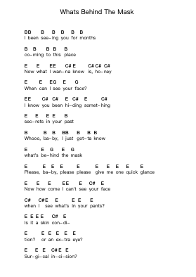 Whats Behind The Mask 鋼琴字母譜由 The Cramps - 編曲 Yetkim Vauglvis