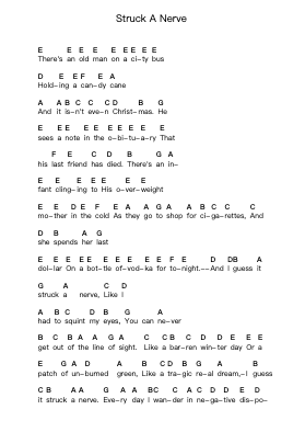 Struck A Nerve Piano letter notes by Bad Religion - Arr.Hearstjean