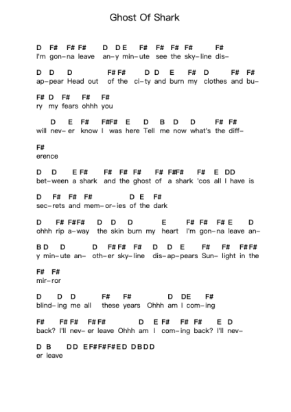 Ghost Of Shark Piano letter notes by Tom McRae - Arr.Humbart Browningboyd