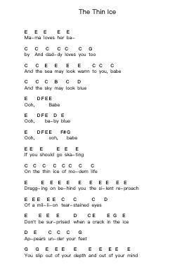 The Thin Ice ピアノの音符 by Pink Floyd - Arr.Gemfoe Conchey