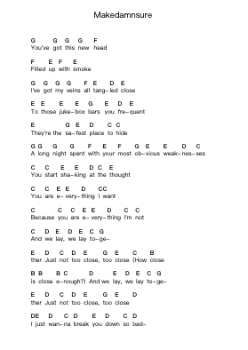 Makedamnsure Ghi chú đàn piano bởi Taking Back Sunday - Arr.Webbjohn Zafy
