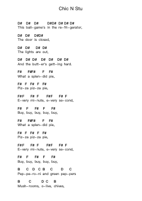 Chic N Stu Piano letter notes by System Of A Down - Arr.Cugue Vebriel