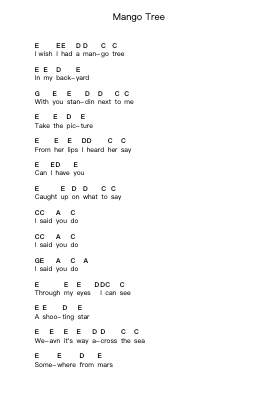 Mango Tree Piano letter notes by Angus & Julia Stone - Arr.Hornker