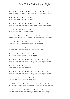 Dont Think Twice Its All Right 钢琴字母谱由 Bob Dylan - 编曲 Yorkkim
