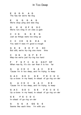 In Too Deep Piano letter notes by Sum 41 - Arr.Branlaine
