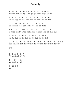 Butterfly Piano letter notes by Superbus - Arr.Clarknence