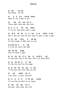 Ghost Piano letter notes by Motorama - Arr.Cisraine