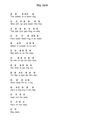 Big Jack Piano letter notes by AC/DC - Arr.Bloorgrace Springa