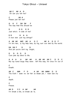 Tokyo Ghoul - Unravel Piano letter notes by Misc Cartoons - Arr.Pulip