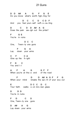 21 Guns Nota surat piano oleh Green Day - Arr.Vanlett Hudrey