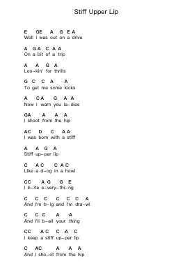 Stiff Upper Lip Ghi chú đàn piano bởi AC/DC - Arr.Birdco Osnel