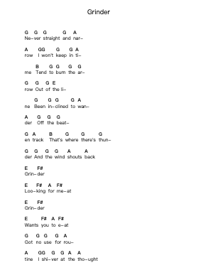 Grinder Piano letter notes by Judas Priest - Arr.Montbrook