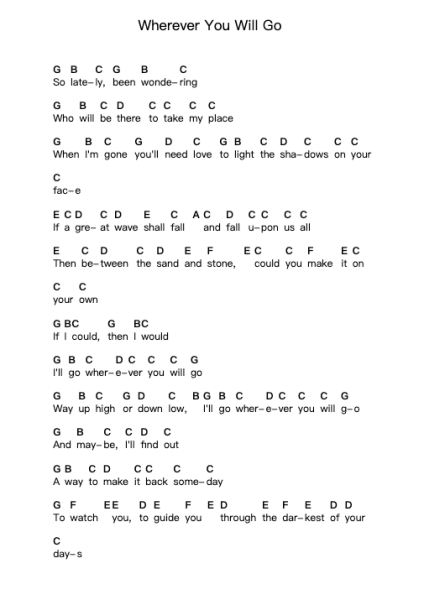 Wherever You Will Go Piano letter notes by The Calling - Arr.Beague Kinglor