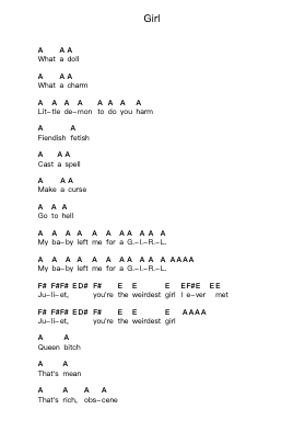 Girl ピアノの音符 by The Adicts - Arr.Birdco Osnel
