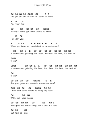 Best Of You Piano letter notes by Foo Fighters - Arr.Pibriel Pute