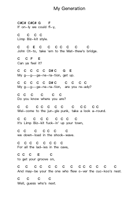 My Generation Piano letter notes by Limp Bizkit - Arr.Annjoy