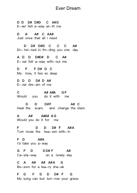 Ever Dream Piano letter notes by Nightwish - Arr.Hagchel Perpel