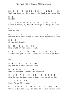 Big Bad Bill Is Sweet William Now Piano letter notes by Van Halen - Arr.Keatsrid Burnsgo
