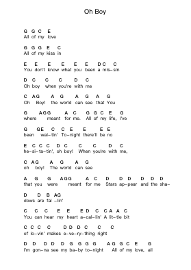 Oh Boy Piano letter notes by Buddy Holly - Arr.Pumens Faulkgrant