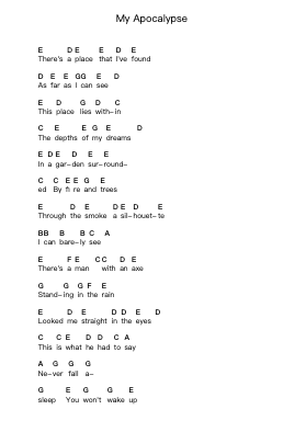 My Apocalypse Piano letter notes by Escape The Fate - Arr.Joejosh Demptout