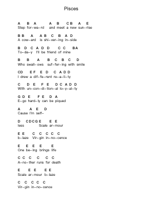 Pisces Piano letter notes by Jinjer - Arr.Hamclaire