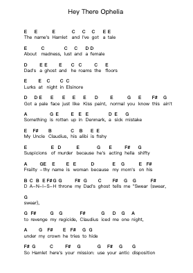 Hey There Ophelia Piano letter notes by MC Lars - Arr.Cranemie