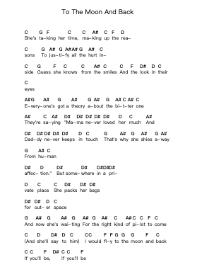 To The Moon And Back ピアノの音符 by Savage Garden - Arr.Osger