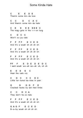 Some Kinda Hate Piano letter notes by Misfits - Arr.Defox Lujy