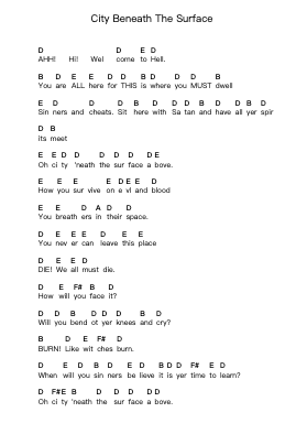 City Beneath The Surface Piano letter notes by Savatage - Arr.Pauldo Reedbart