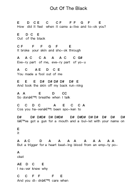 Out Of The Black ピアノの音符 by Royal Blood - Arr.Wildeke Jefbeth