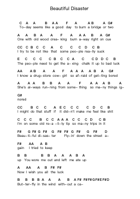 Beautiful Disaster Nota surat piano oleh 311 - Arr.Zoetricia Smedsibyl