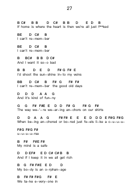 27 鋼琴字母譜由 Fall Out Boy - 編曲 Fordniah